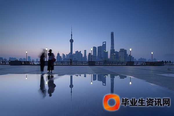 上海研究生如何入手一份上海戶(hù)口？